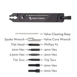 Wolf Tooth 8-Bit Pliers - Silver Bolt | Lightweight, Strong, Versatile